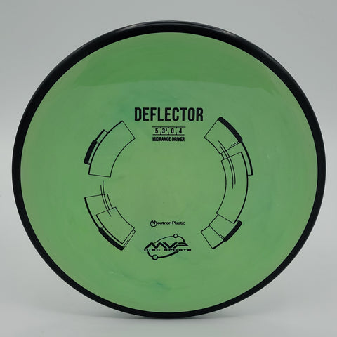 Neutron Deflector